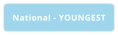 National - YOUNGEST