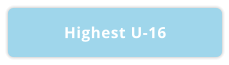 Highest U-16