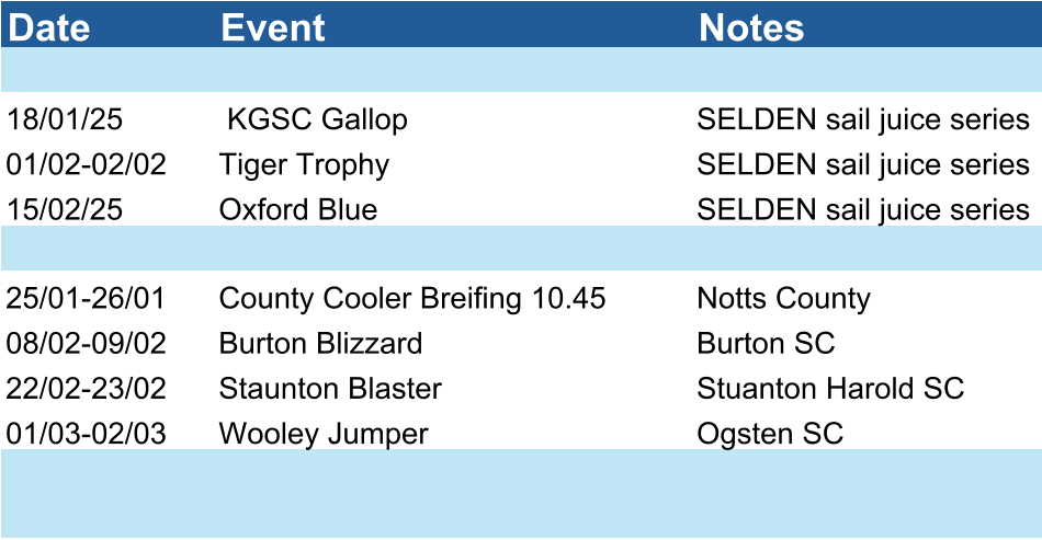 Date Event Notes 18/01/25  KGSC Gallop SELDEN sail juice series 01/02-02/02 Tiger Trophy SELDEN sail juice series 15/02/25 Oxford Blue SELDEN sail juice series 25/01-26/01 County Cooler Breifing 10.45 Notts County 08/02-09/02 Burton Blizzard Burton SC 22/02-23/02 Staunton Blaster Stuanton Harold SC 01/03-02/03 Wooley Jumper Ogsten SC