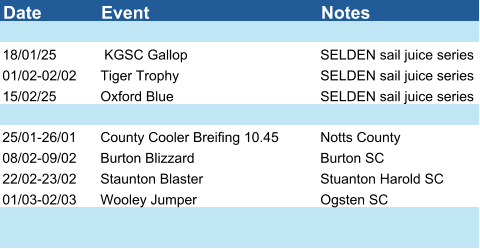 Date Event Notes 18/01/25  KGSC Gallop SELDEN sail juice series 01/02-02/02 Tiger Trophy SELDEN sail juice series 15/02/25 Oxford Blue SELDEN sail juice series 25/01-26/01 County Cooler Breifing 10.45 Notts County 08/02-09/02 Burton Blizzard Burton SC 22/02-23/02 Staunton Blaster Stuanton Harold SC 01/03-02/03 Wooley Jumper Ogsten SC